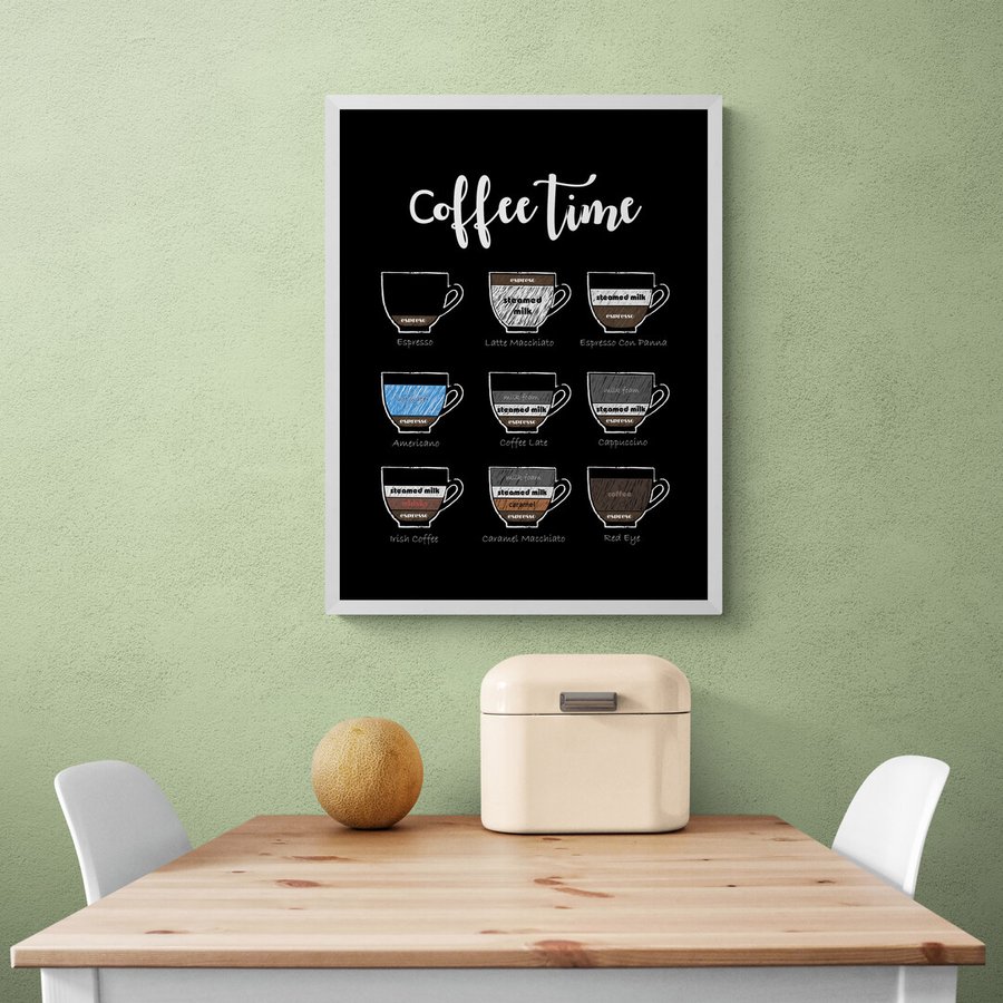 Постер без рамки "Рецепти кави " в розмірі 30х40